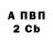Канабис AK-47 David Usai